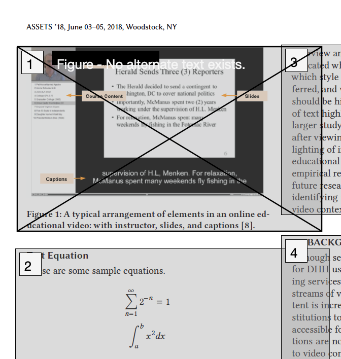 Screenshot showing 'Set Alternate Text' dialog in front of a page with a figure selected. Dialog shows this is image 1 of 11, and provides a place to enter the description, and a checkbox to indicate a decorative figure.